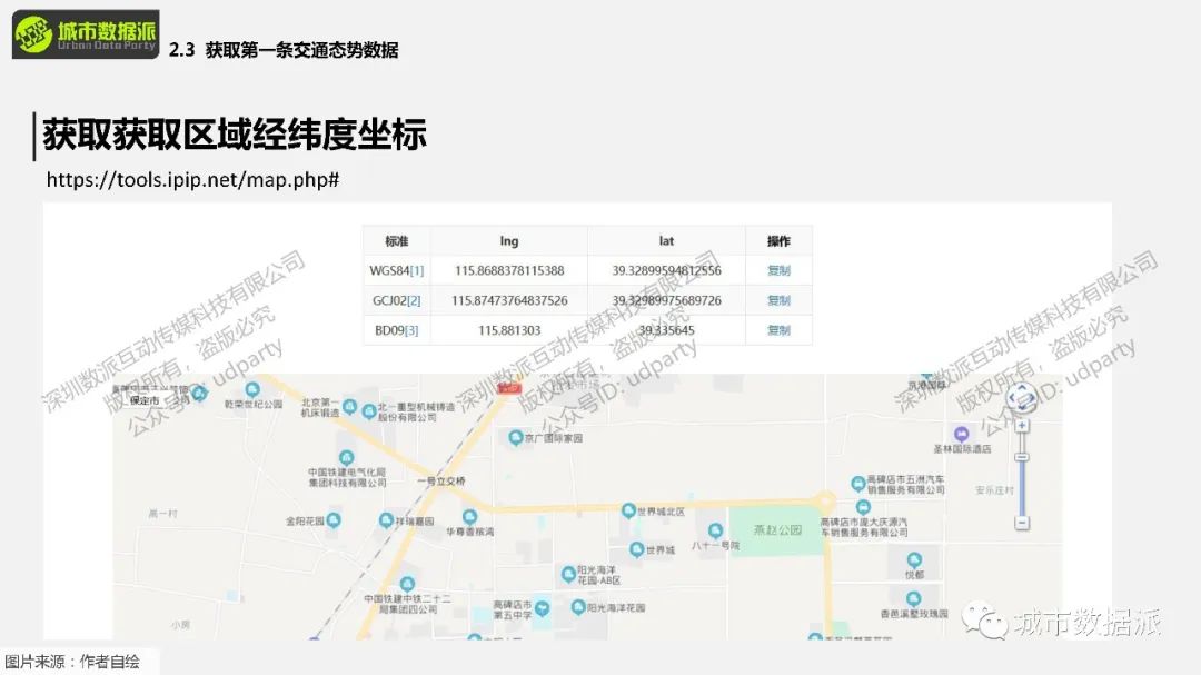 【城市大数据】实操：交通态势数据是什么？如何获取及使用？丨城市数据派