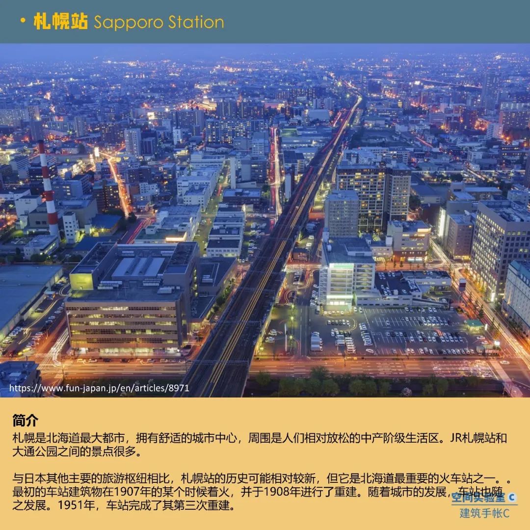 日本TOD:区域中心城市如何打造核心站点? 日本TOD:区域中心城市如何打造核心站点?