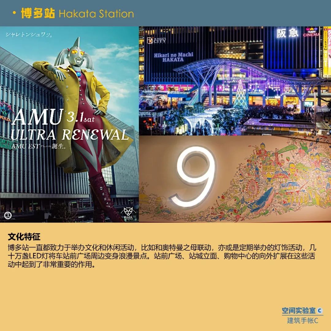 日本TOD:区域中心城市如何打造核心站点? 日本TOD:区域中心城市如何打造核心站点?