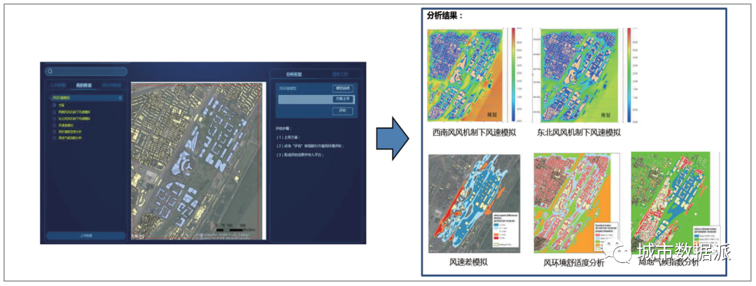 【专题研究】数字化转型背景下的武汉市智慧规划信息平台建设丨城市数据派