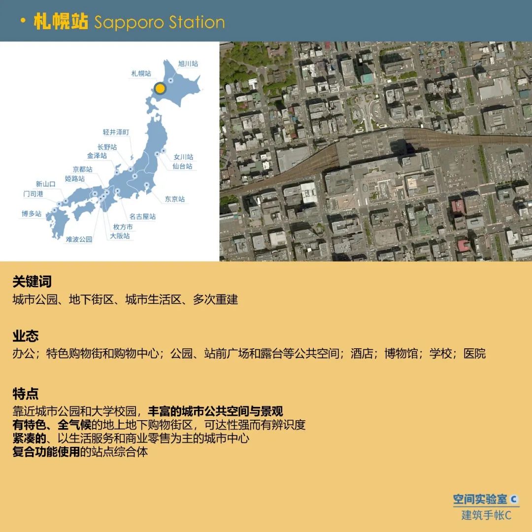 日本TOD:区域中心城市如何打造核心站点? 日本TOD:区域中心城市如何打造核心站点?