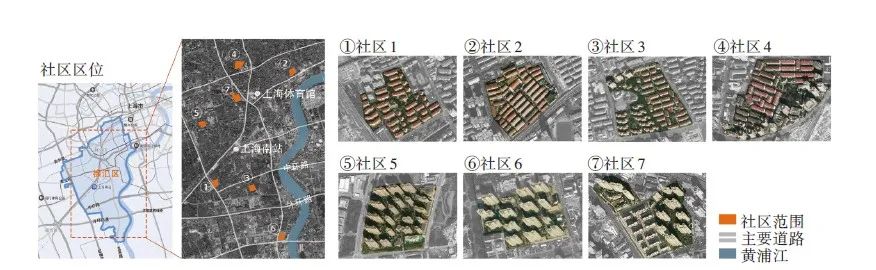 【文章精选】既有社区低碳更新的路径与实践: 以上海7个社区为例 | 2022年第4期 【文章精选】既有社区低碳更新的路径与实践: 以上海7个社区为例 | 2022年第4期