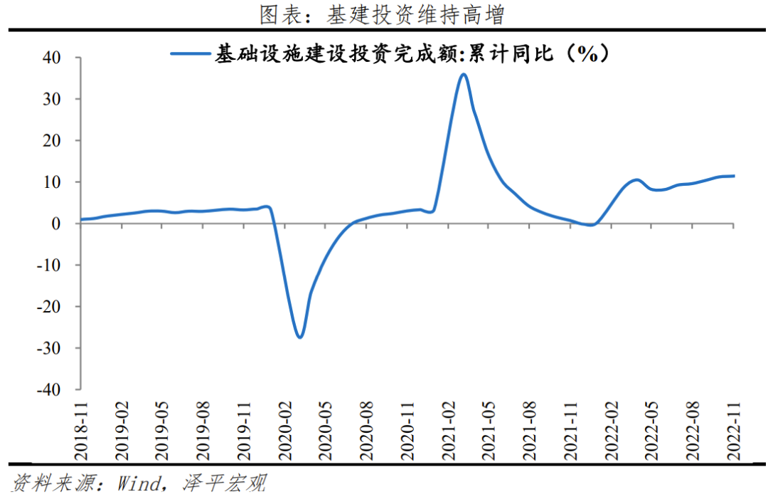 否极泰来,全力拼经济 否极泰来,全力拼经济