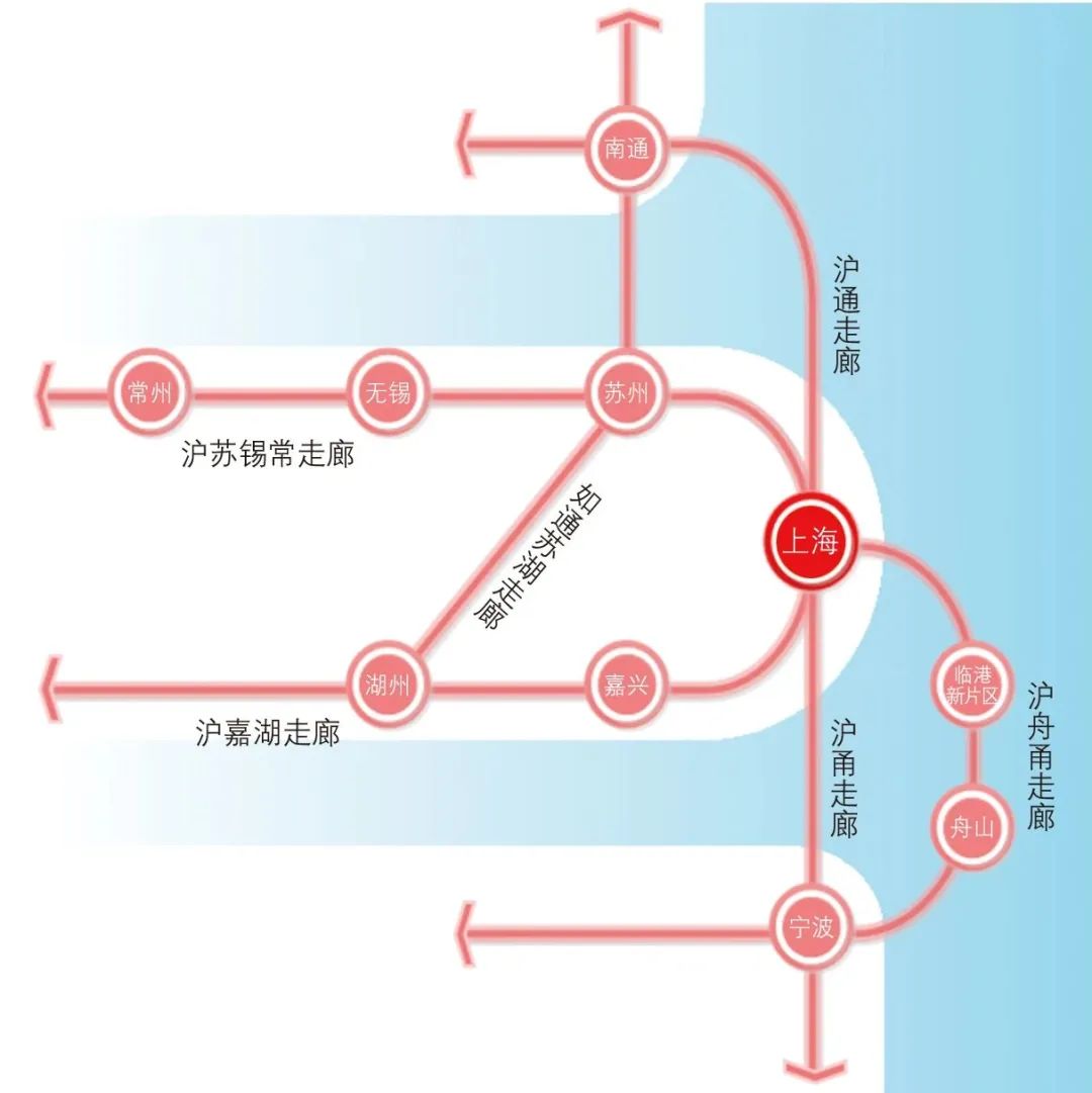 上海大都市圈城际铁路与市域(郊)铁路融合发展 上海大都市圈城际铁路与市域(郊)铁路融合发展