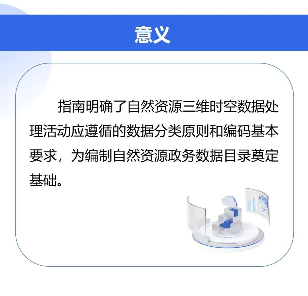 图解《广东省自然资源三维时空数据分类指南（试行）》