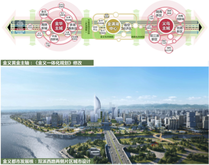 请回答2022 ，“最难忘”年终回顾