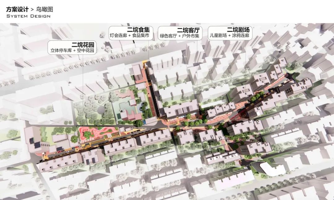 江汉区汉兴街常青二垸“烟火十字街”设计方案征集结果公告