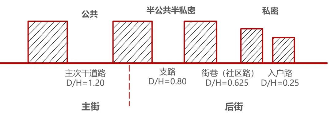 老城市新活力|如何做好后街经济?看看广州越秀的思路 老城市新活力|如何做好后街经济?看看广州越秀的思路