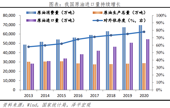 光伏研究报告：未来最大的绿电来源