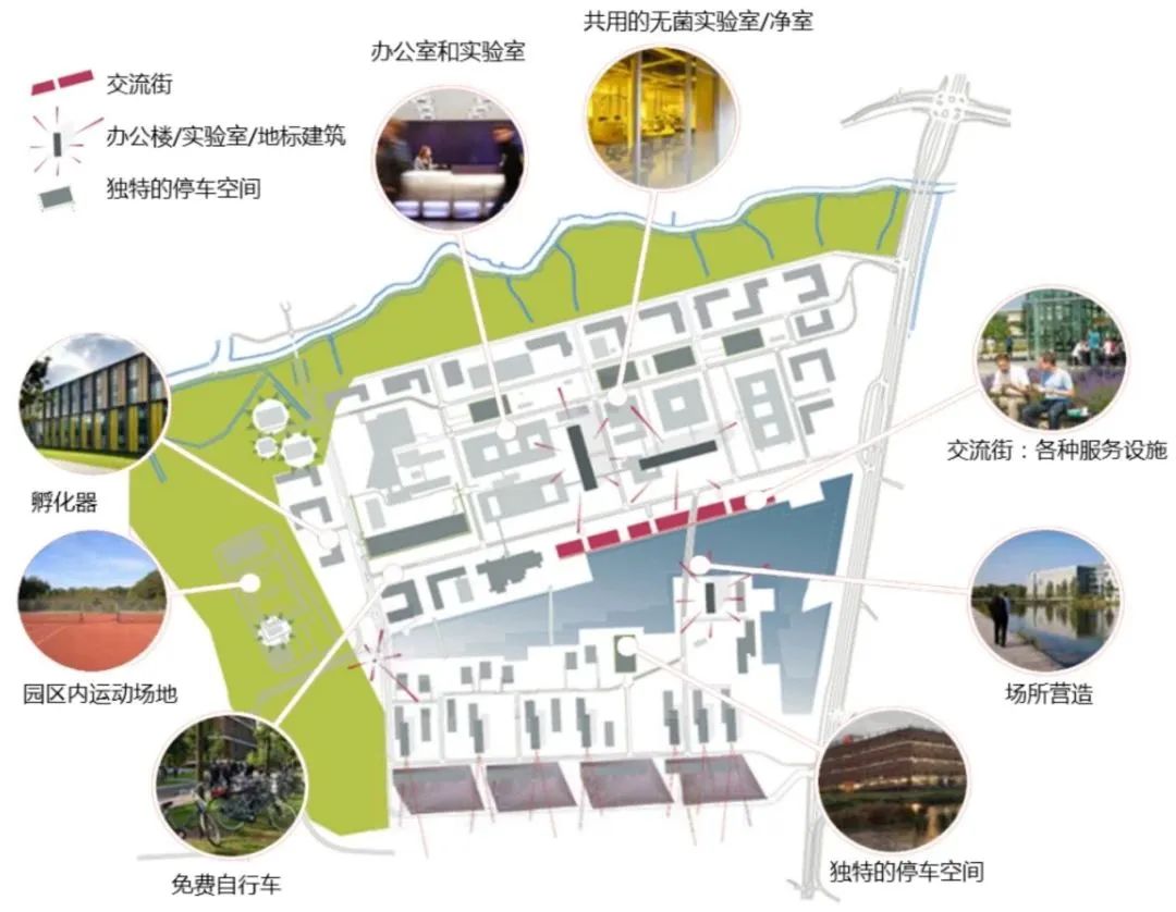 国际IAB产业创新园区的成功经验及借鉴 国际IAB产业创新园区的成功经验及借鉴
