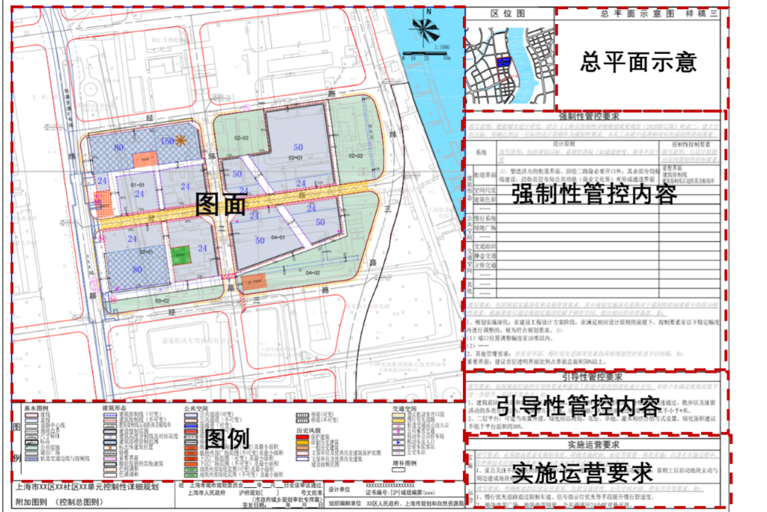 UP论坛系列报道之：上海市国土空间详细规划市区一体推进规划高质量实施的实践与探索