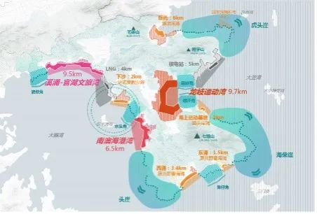 请回答2022 ，“最难忘”年终回顾