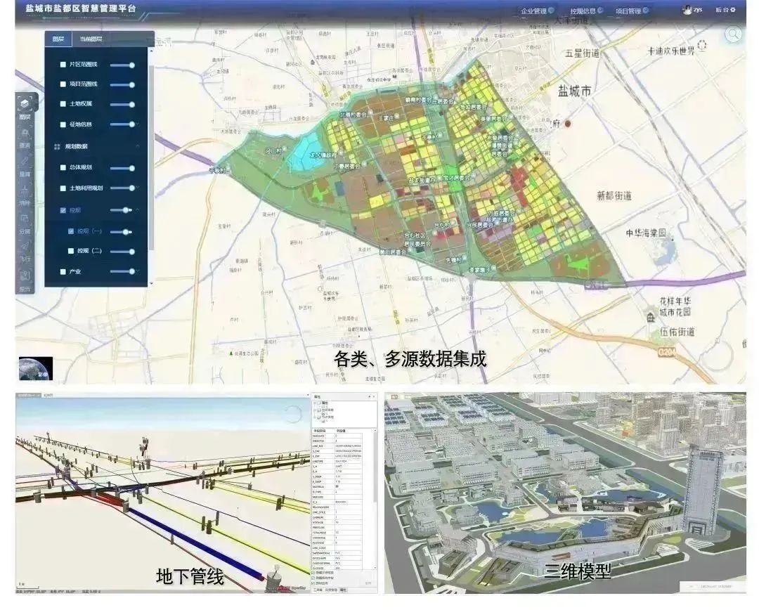 请回答2022 ，“最难忘”年终回顾