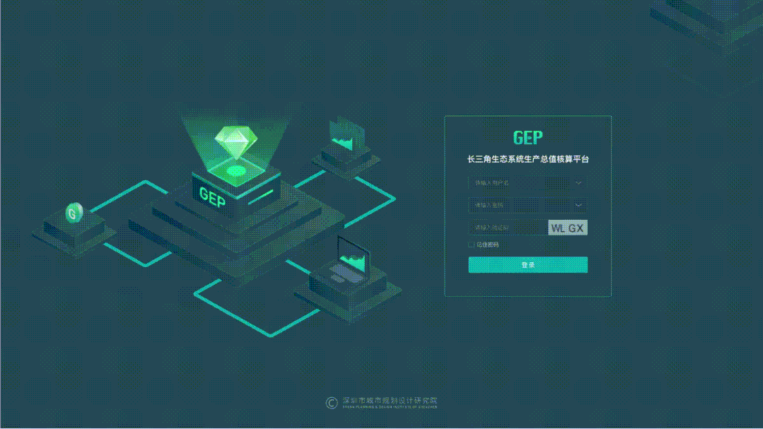 请回答2022 ，“最难忘”年终回顾
