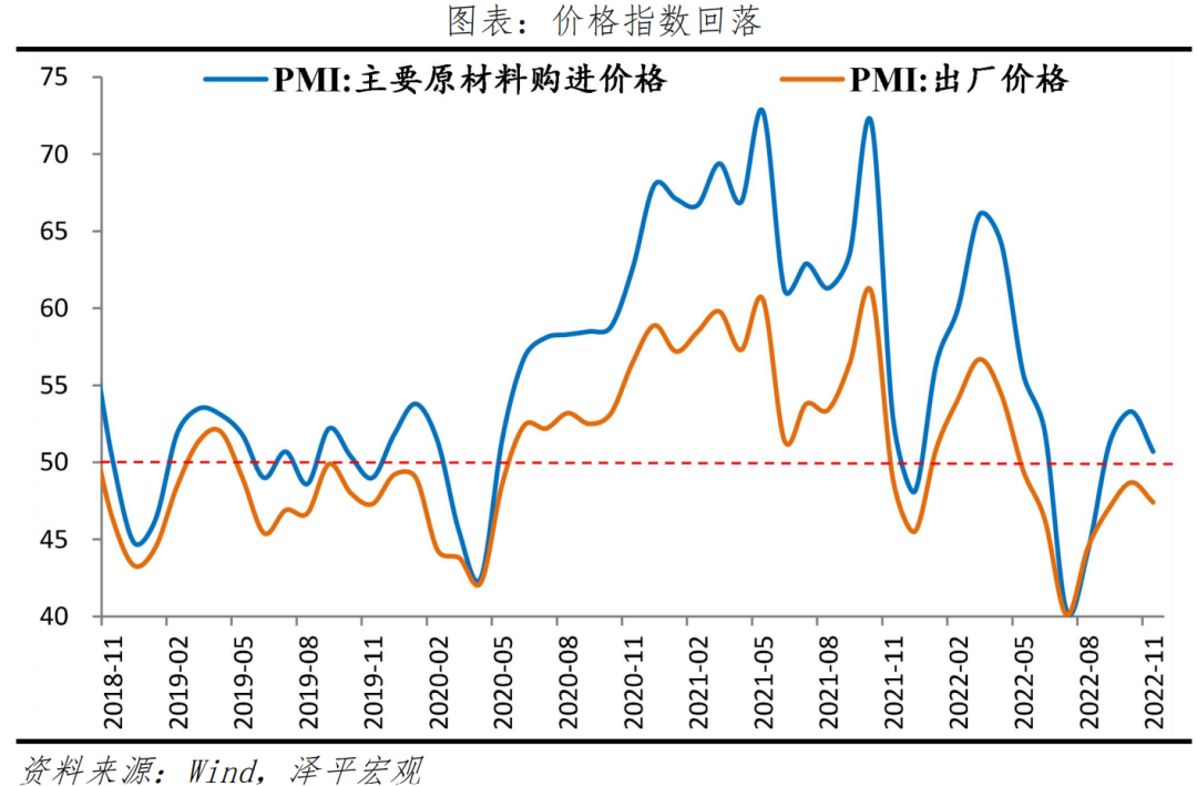 PMI明显下降:当务之急是全力拼经济 PMI明显下降:当务之急是全力拼经济