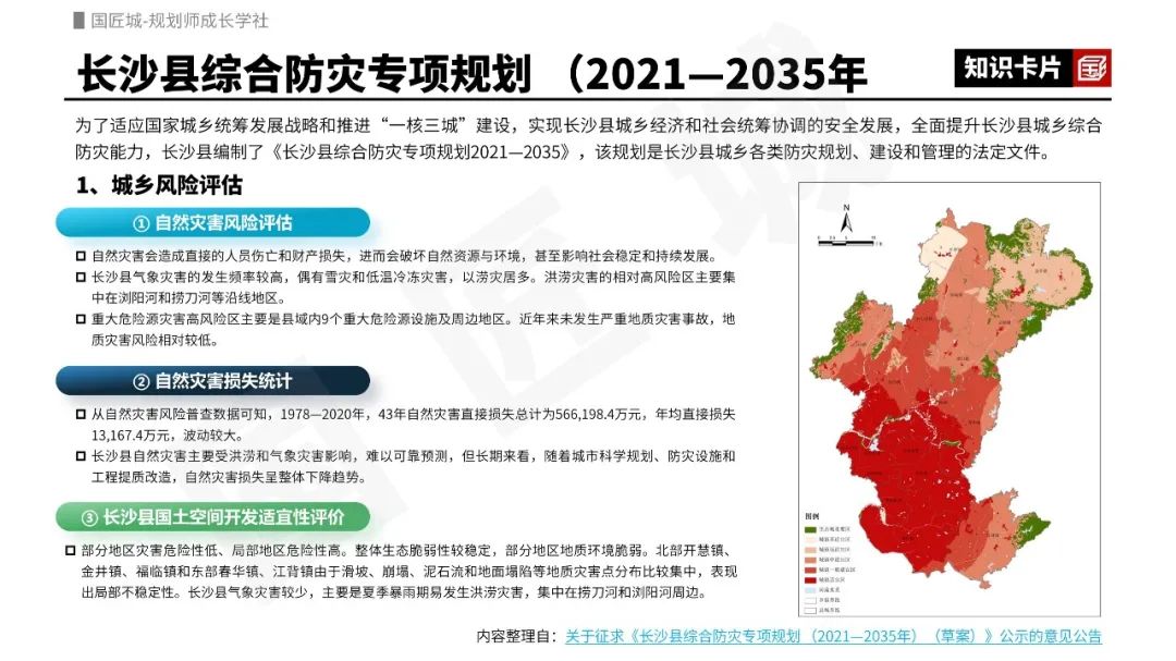 专题总结:国土空间综合防灾规划——行业标准内容梳理,国家级、市级、县级规划案例,国土空间总体规划中的综合防灾规划 专题总结:国土空间综合防灾规划——行业标准内容梳理,国家级、市级、县级规划案例,国土空间总体规划中的综合防灾规划
