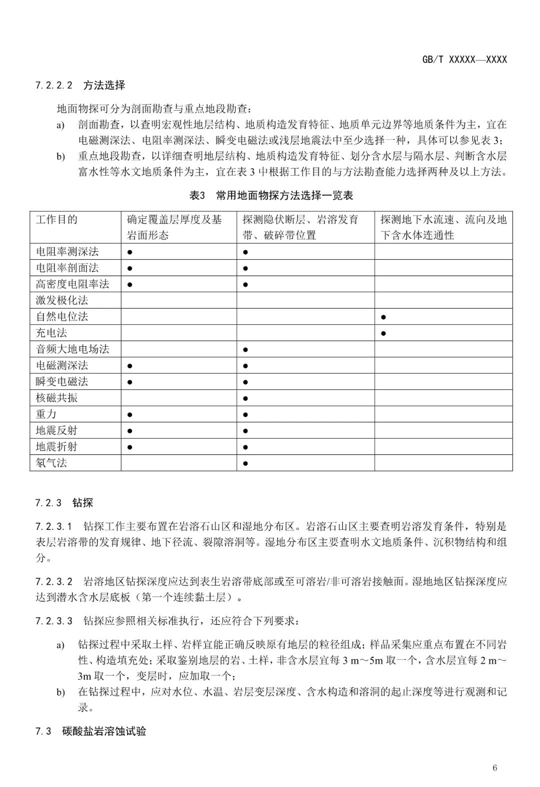 征求意见︱流域尺度岩溶碳循环监测及固碳增汇技术要求