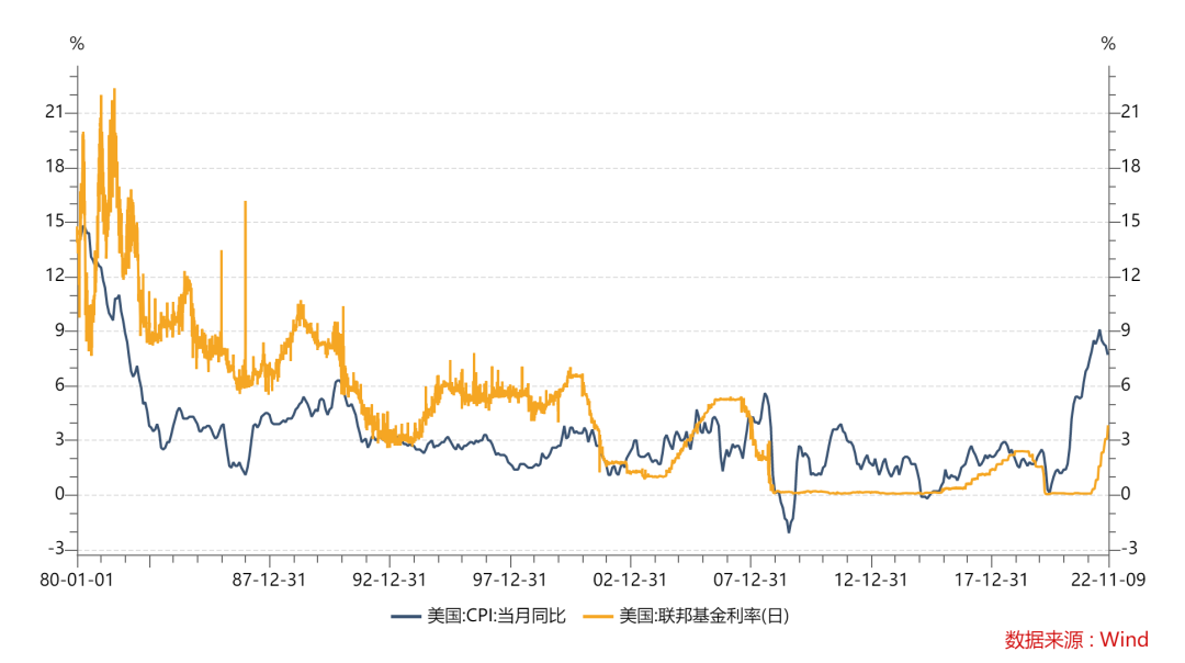 否极泰来,全力拼经济——对当前形势的几点判断 否极泰来,全力拼经济——对当前形势的几点判断