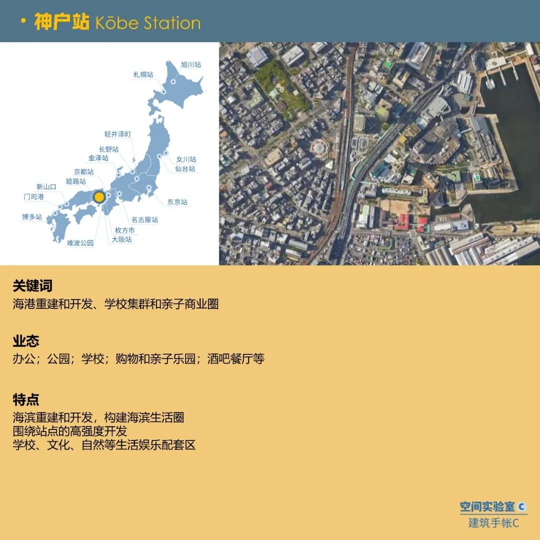 日本TOD:区域中心城市如何打造核心站点? 日本TOD:区域中心城市如何打造核心站点?