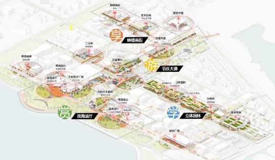 请回答2022 ，“最难忘”年终回顾