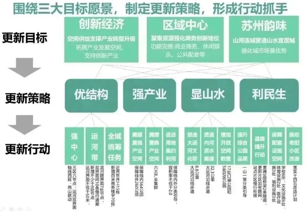 请回答2022 ，“最难忘”年终回顾