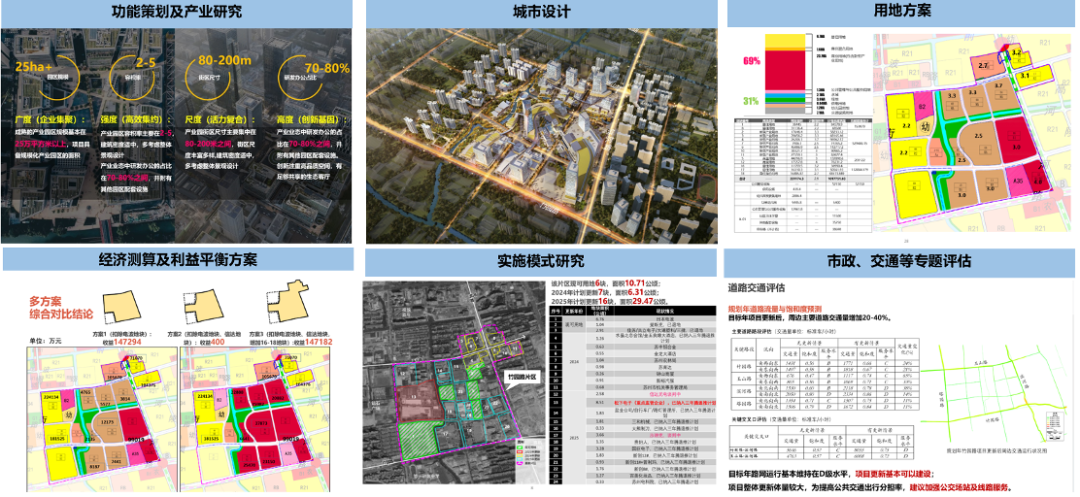 请回答2022 ，“最难忘”年终回顾
