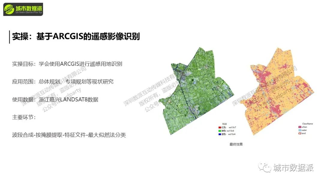 【数字技术辅助规划实操】基于MCE-CA的城市演进分析丨城市数据派