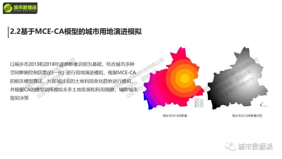 【数字技术辅助规划实操】基于MCE-CA的城市演进分析丨城市数据派