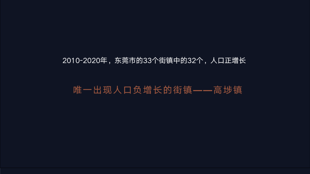 衰退与变革——从三个人口收缩城市的科技赋能说起