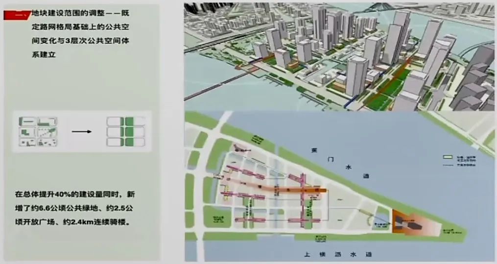 孙一民 : 粤港澳大湾区人居环境可持续营建 孙一民 : 粤港澳大湾区人居环境可持续营建