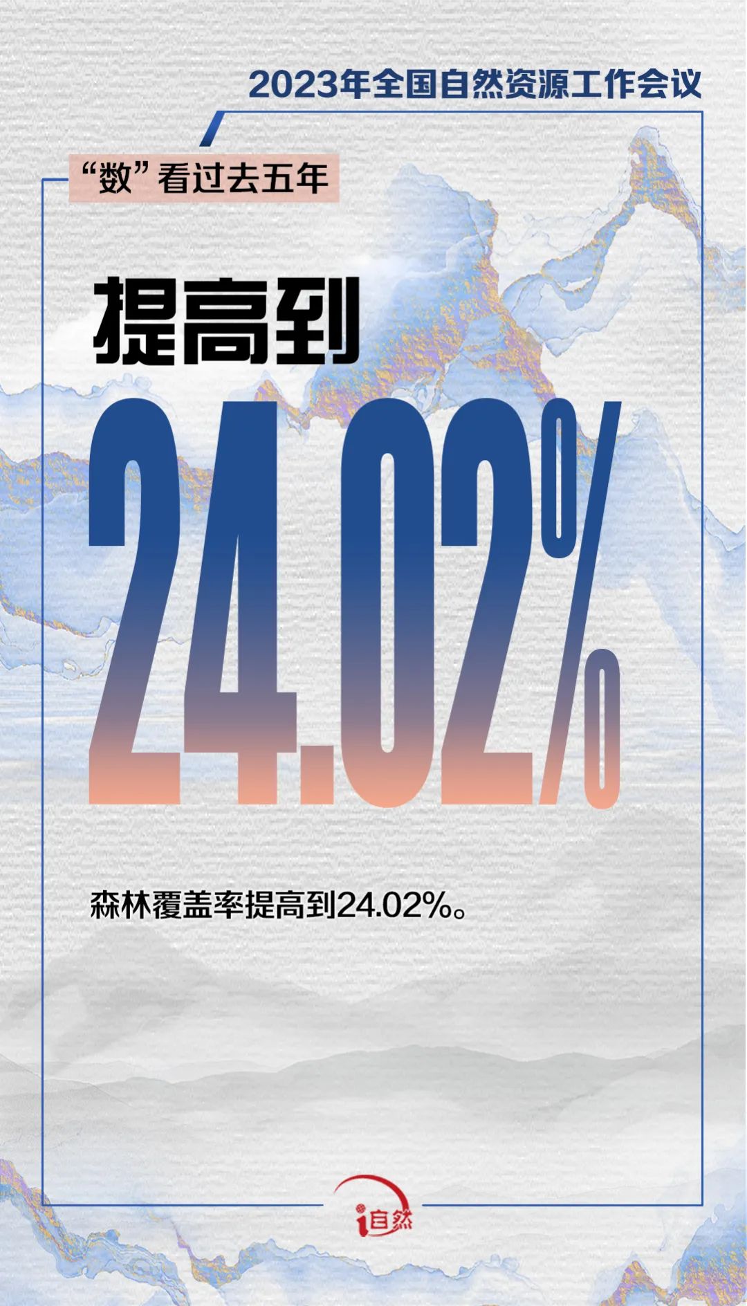 2023年全国自然资源工作会议要点！