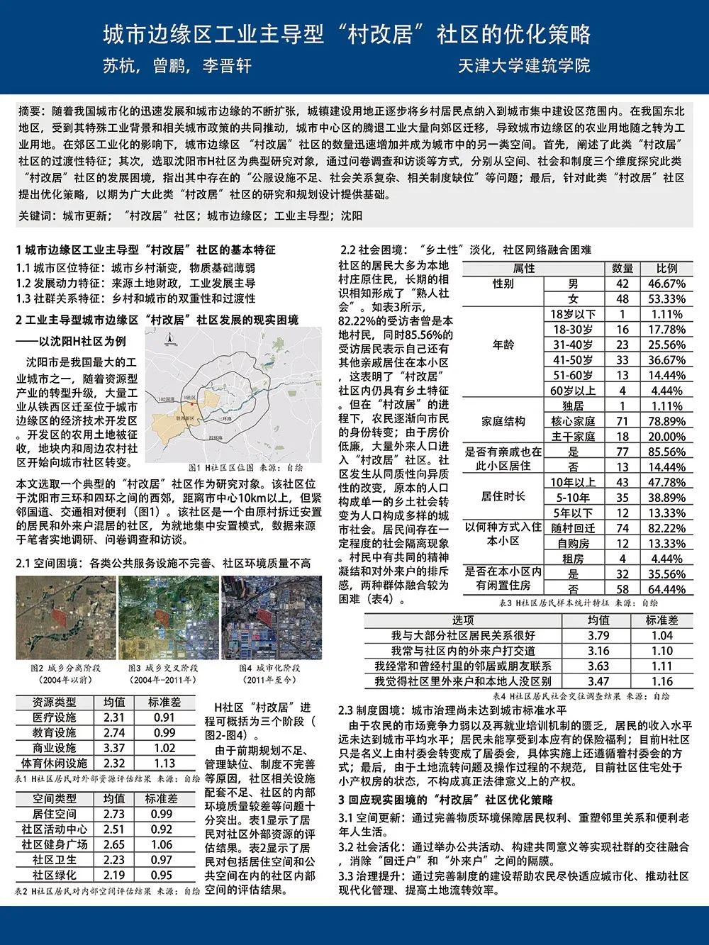 【墙报】新时代理念转变下的社区提升规划方法研究等 | 住房与社区规划②
