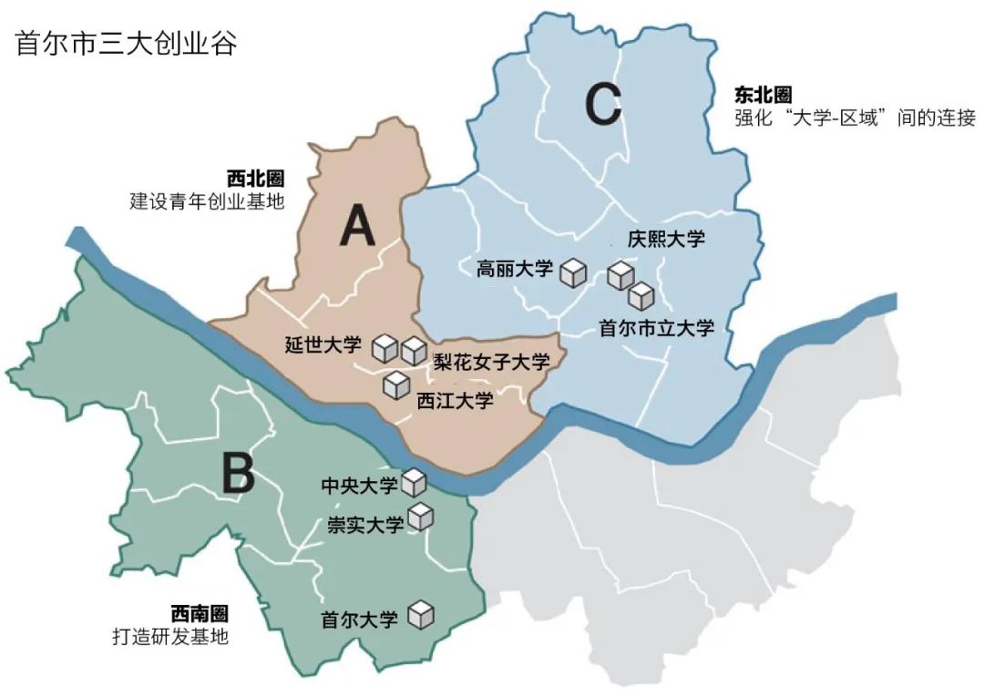 UPI盘点 | 2022年多国规划资讯点评及汇总
