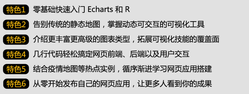 如何搭建空间地图可视化应用，作出令人眼前一亮的作品？丨城市数据派