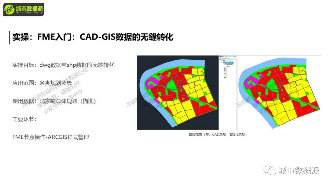 【数字技术辅助规划实操】基于ARCGIS的交通模型分析丨城市数据派