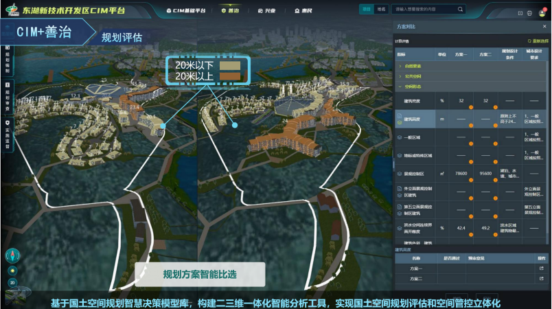 年度盘点｜从数字底座到多场景应用，CIM探索与实践