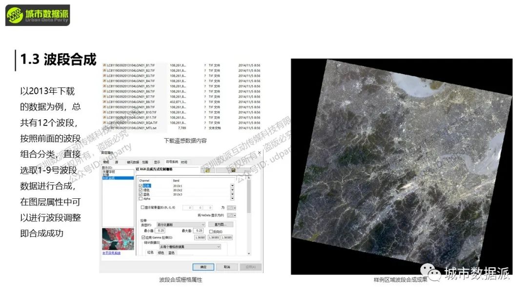 【数字技术辅助规划实操】基于MCE-CA的城市演进分析丨城市数据派