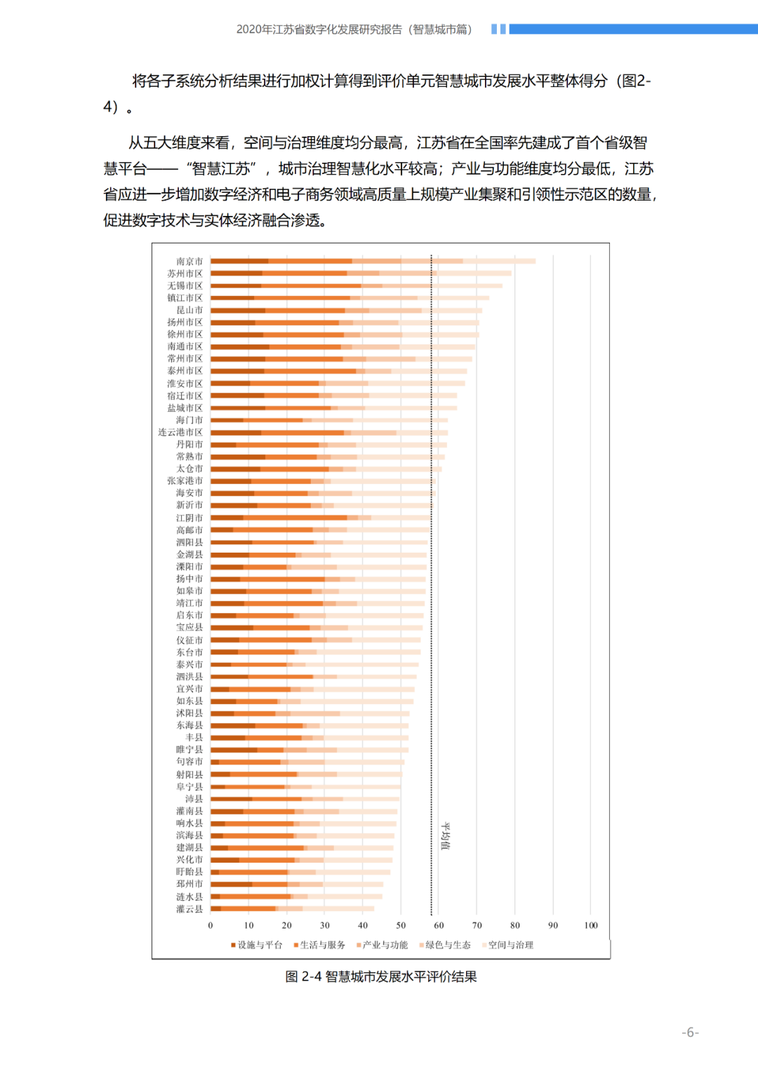 【数字化发展报告分享】如何研究智慧城市发展历程与成效并构建评价指标体系?丨城市数据派 【数字化发展报告分享】如何研究智慧城市发展历程与成效并构建评价指标体系?丨城市数据派
