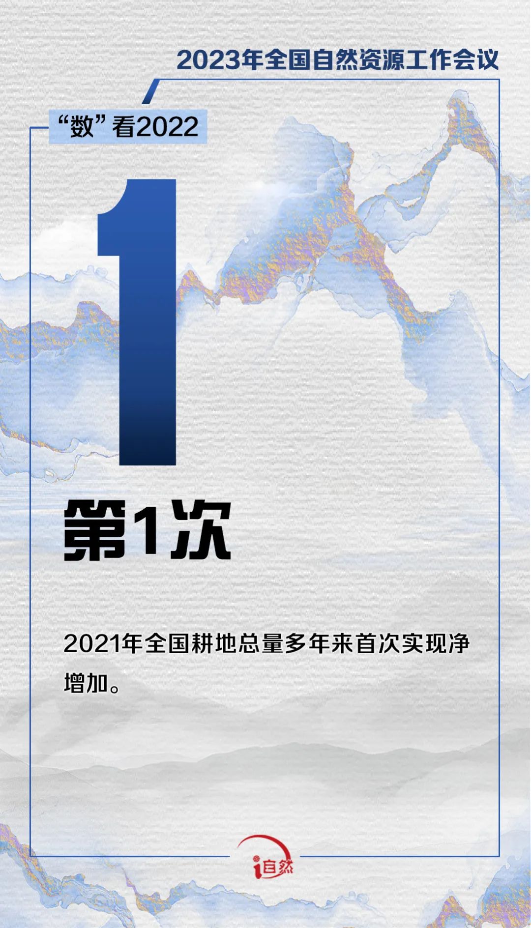 2023年全国自然资源工作会议要点！