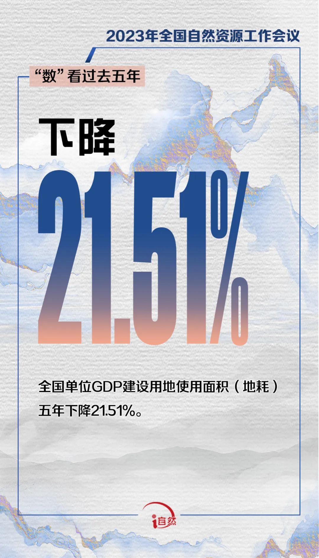 2023年全国自然资源工作会议要点！