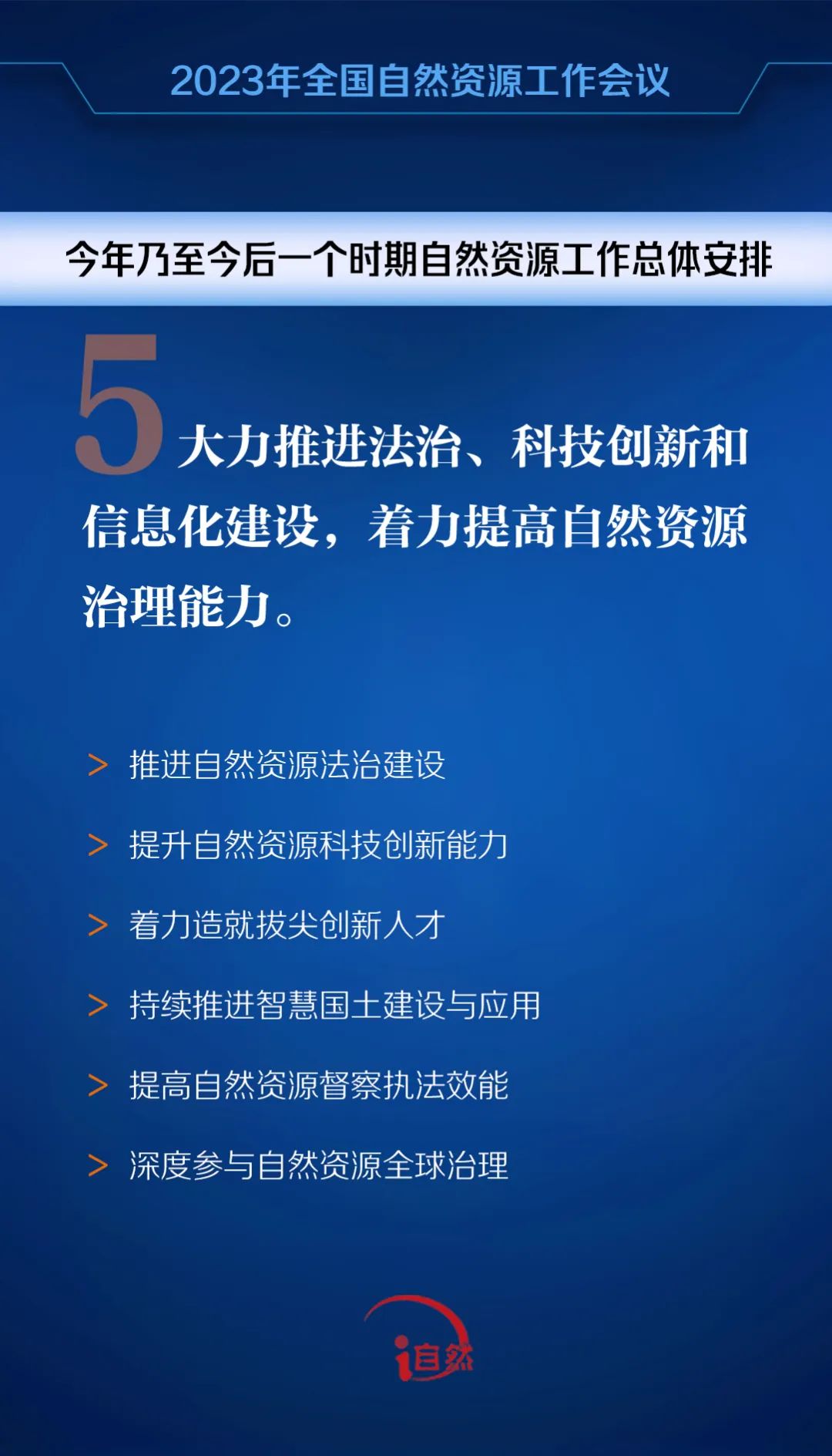 2023年全国自然资源工作会议要点！