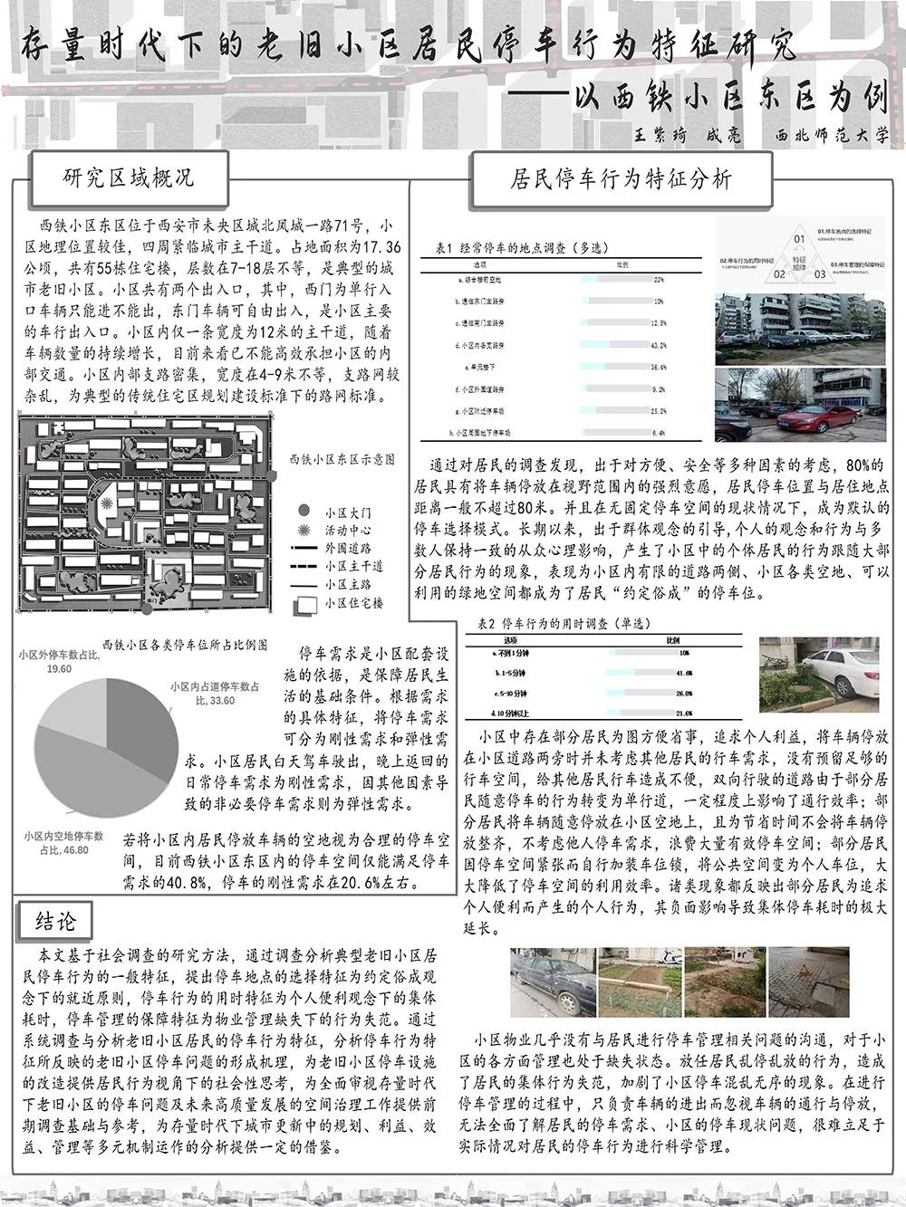 【墙报】新时代理念转变下的社区提升规划方法研究等 | 住房与社区规划②