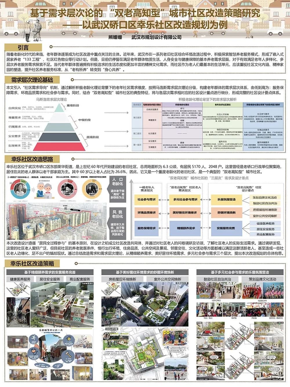 【墙报】新时代理念转变下的社区提升规划方法研究等 | 住房与社区规划②