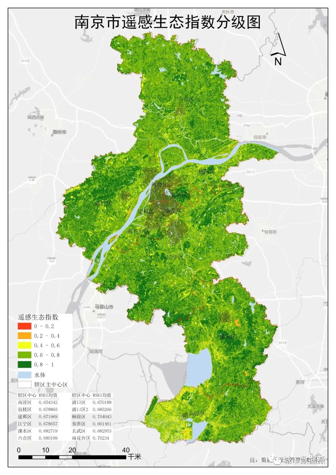 基于多源数据的城市功能空间及生态建设分析——以南京市为例丨城市数据派 基于多源数据的城市功能空间及生态建设分析——以南京市为例丨城市数据派