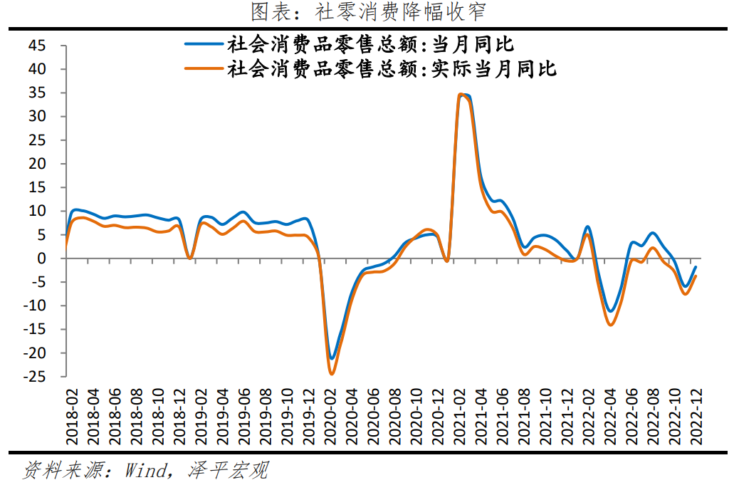 全力拼经济!中央经济工作会议传递重大信号 全力拼经济!中央经济工作会议传递重大信号