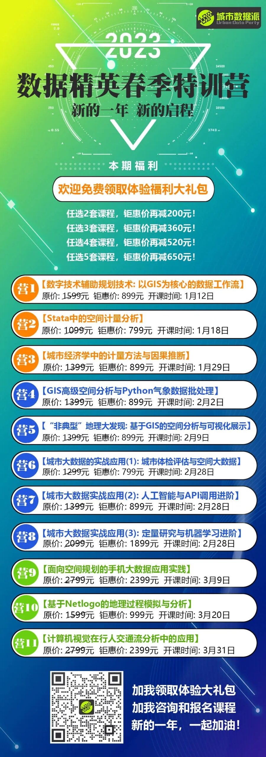 【数字化发展报告分享】如何研究智慧城市发展历程与成效并构建评价指标体系？丨城市数据派