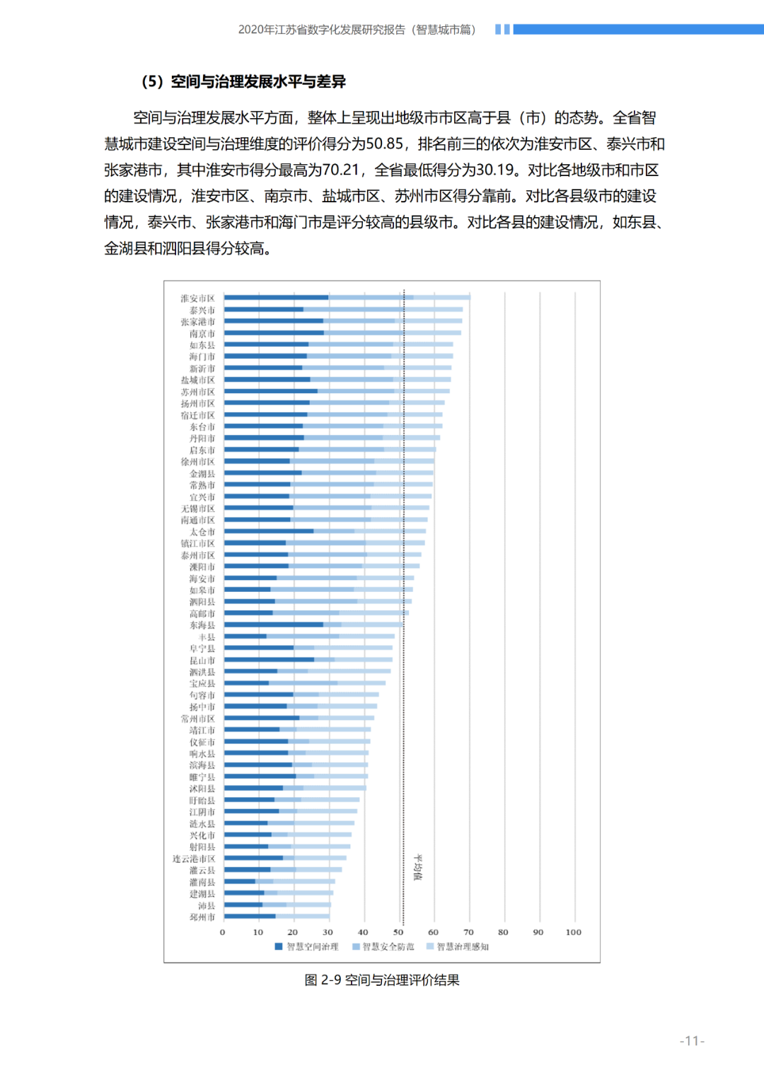 【数字化发展报告分享】如何研究智慧城市发展历程与成效并构建评价指标体系?丨城市数据派 【数字化发展报告分享】如何研究智慧城市发展历程与成效并构建评价指标体系?丨城市数据派