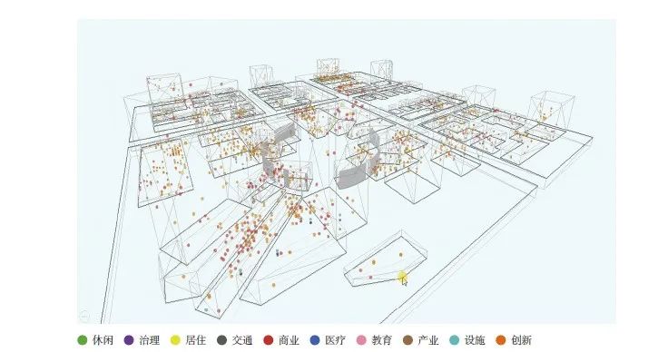 【文章精选】AI 城市:理论与模型架构 | 2022年第5期 【文章精选】AI 城市:理论与模型架构 | 2022年第5期
