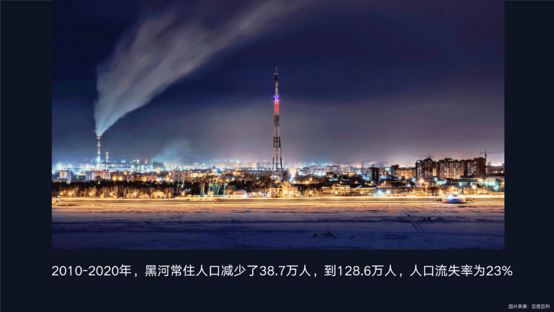 衰退与变革——从三个人口收缩城市的科技赋能说起
