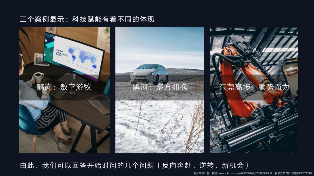 衰退与变革——从三个人口收缩城市的科技赋能说起